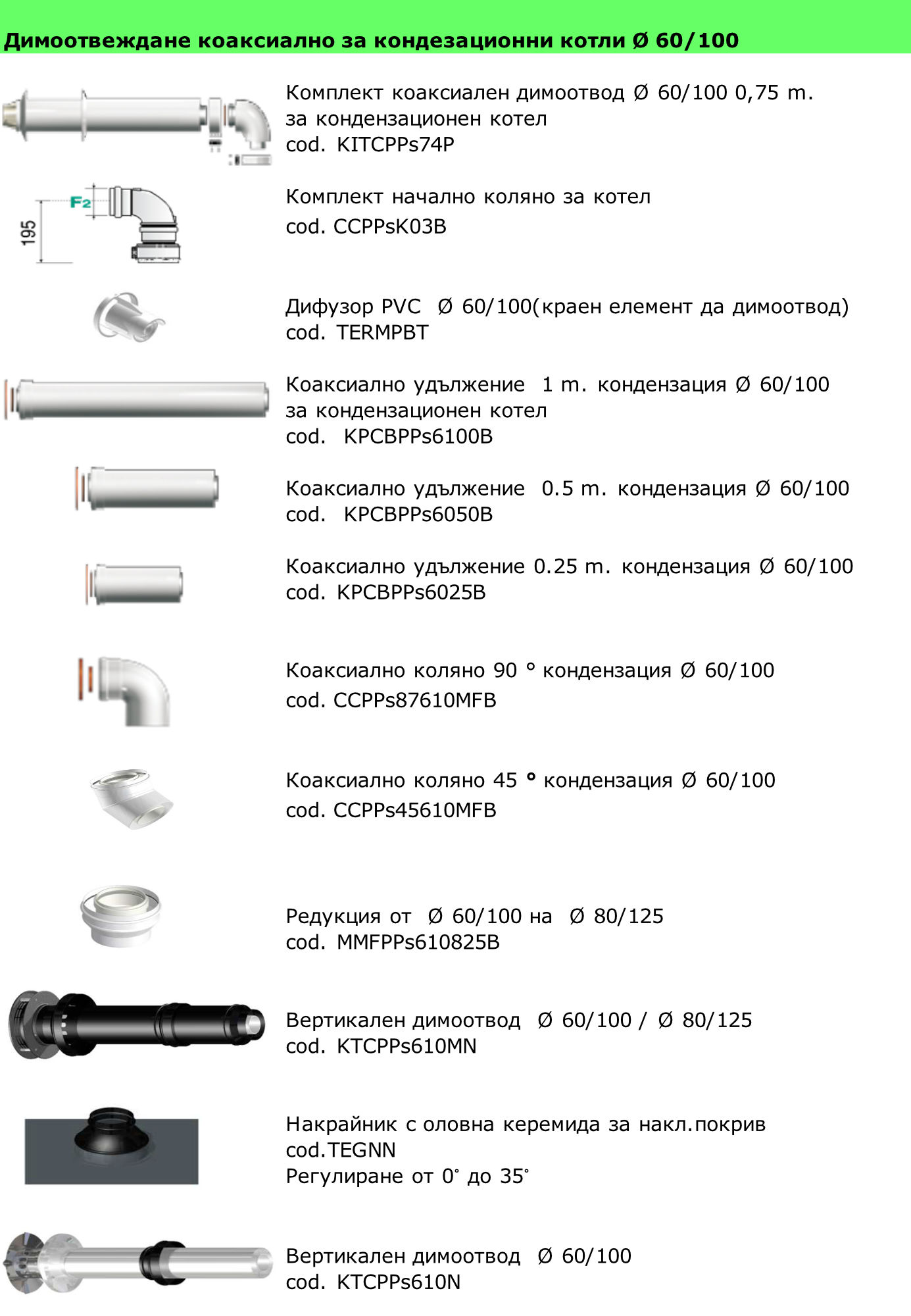 Кондензационни котли от Conti f60-100