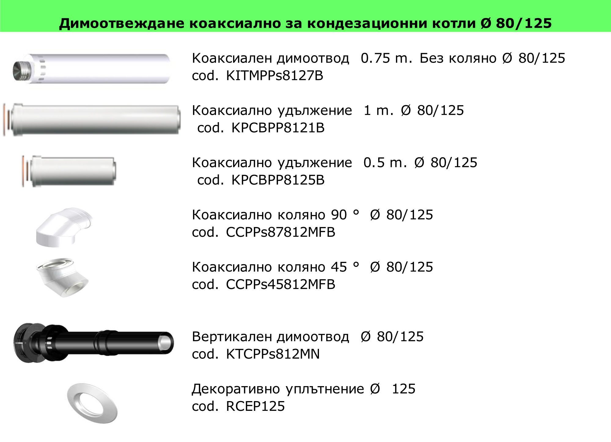 Кондензационни котли от Conti f80-125