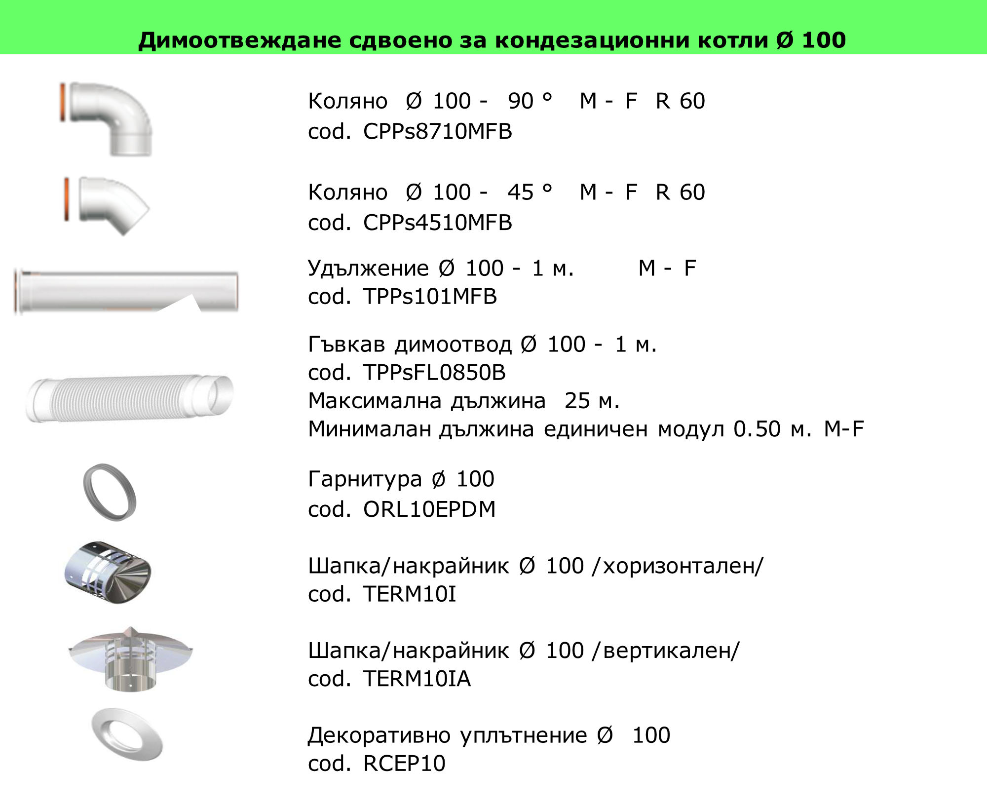 Кондензационни котли от Conti f100