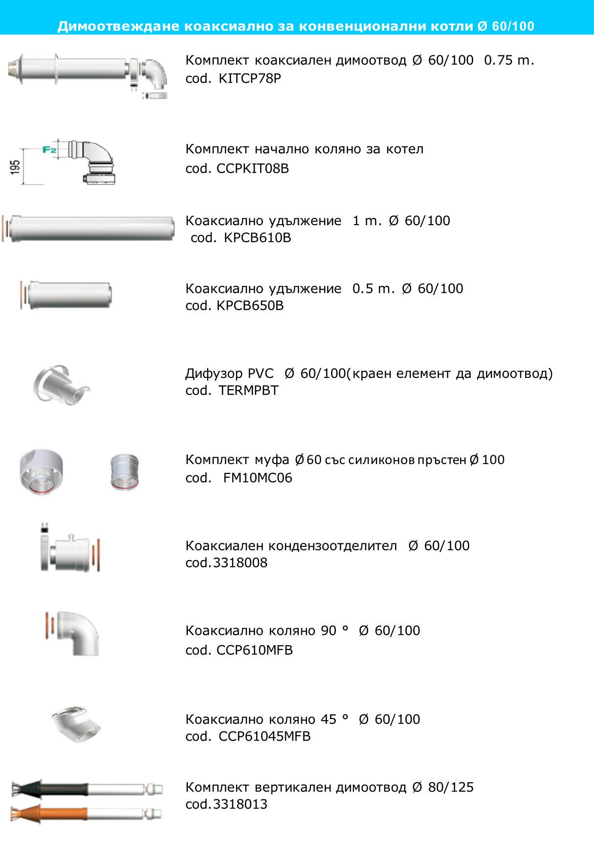 Конвенционални котли от Conti f60-100