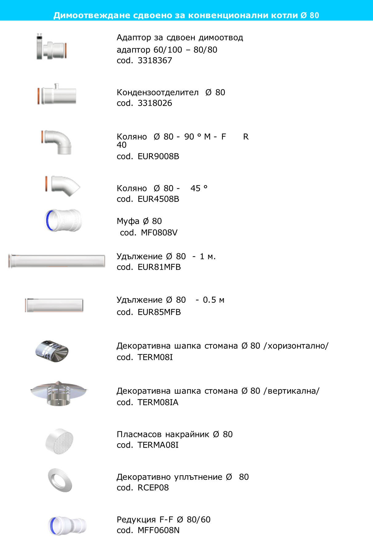 Конвенционални котли от Conti f80