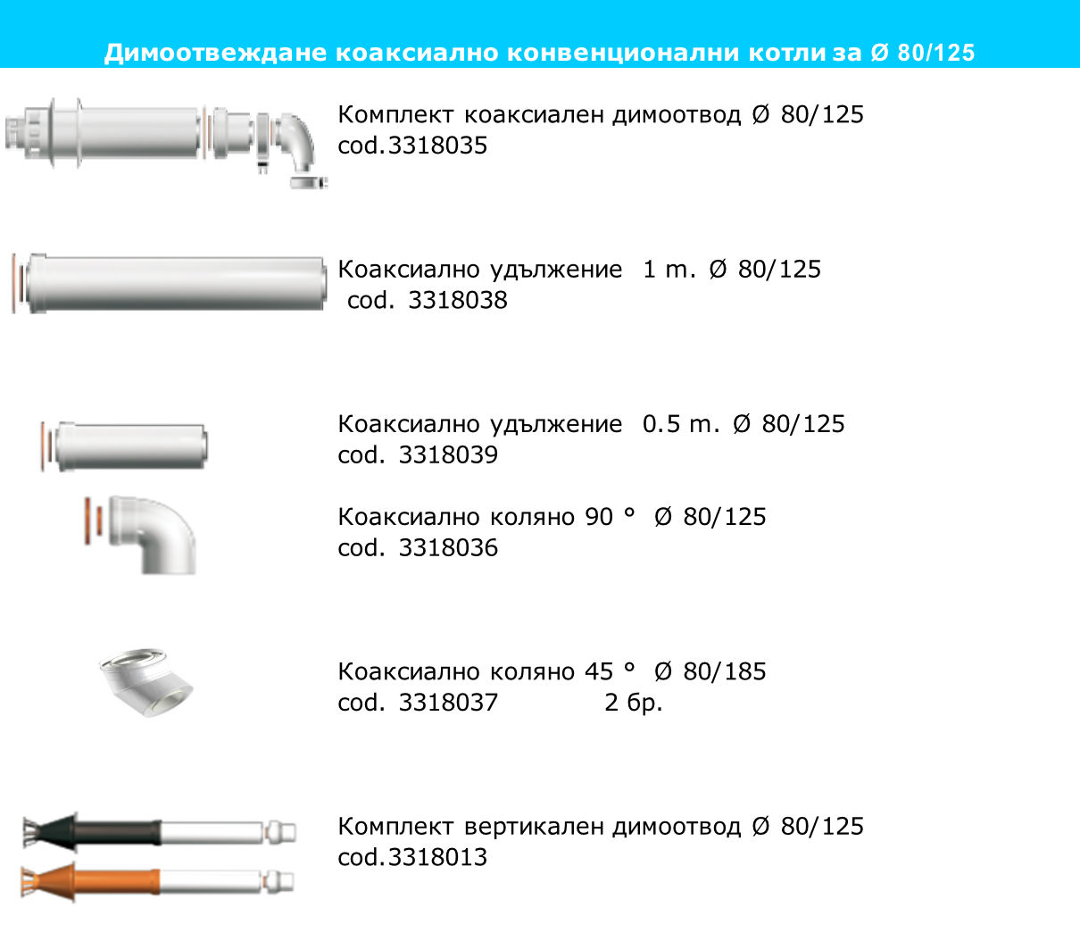Конвенционални котли от Conti f80-125