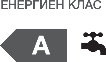 енергиен клас