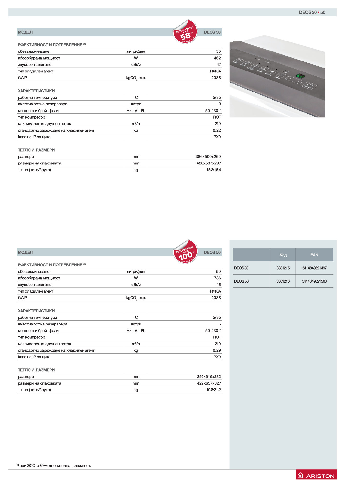 Влагоуловител от DEOS 30-50 от ARISTON