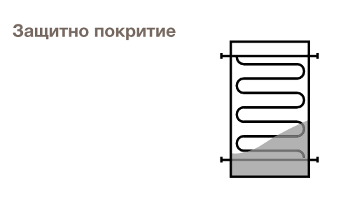 Защитно покритие на слънчеви колектори