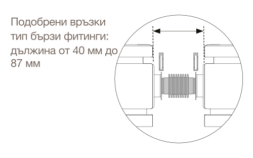Съединителен тип