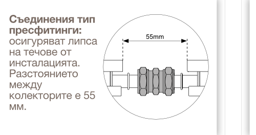 Съединителен тип